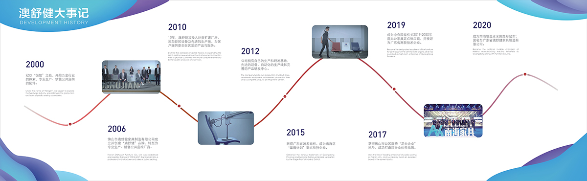 广东省澳舒健家具制造有限公司